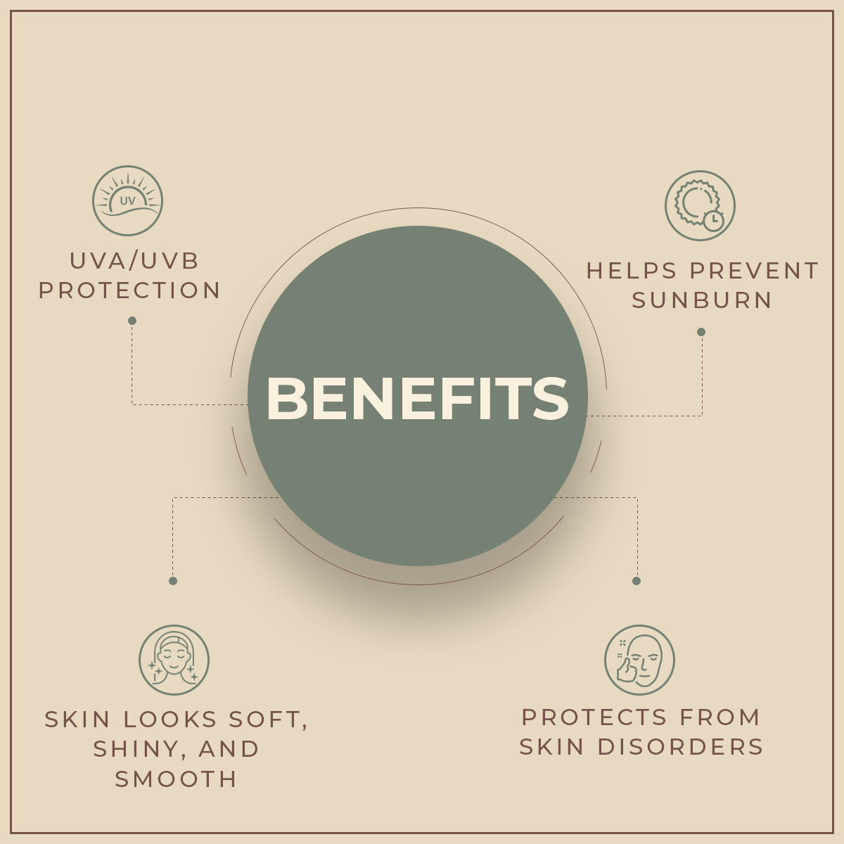 Salve Sun Care,Sunprotek,Sunscreen Gel Sunprotek 30+ Gel Uva/Uvb Protection 100g Salve Sun Care,Sunprotek,Sunscreen Gel Sunprotek 30+ Gel Uva/Uvb Protection 100g